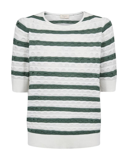 Fqdodo-Pullover Grønn