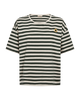 Fqfenjal-Tee Grønn