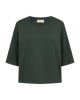 Fqconny-Pullover Grønn